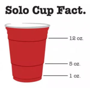 Red solo cup that illustrates the levels of 12 oz. at the top line, 5 oz at the middle line, and 1oz. at the bottom line.